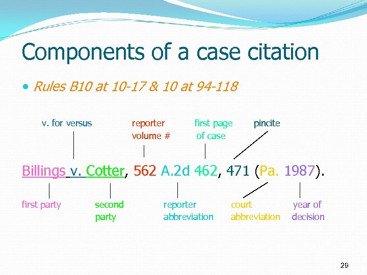 Components of a case citation Rules B 10 at 10 -17 & 10 at