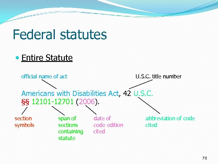 Federal statutes Entire Statute official name of act U. S. C. title number Americans