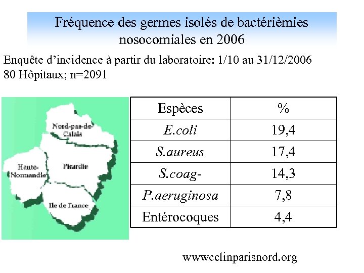 Fréquence des germes isolés de bactérièmies nosocomiales en 2006 Enquête d’incidence à partir du