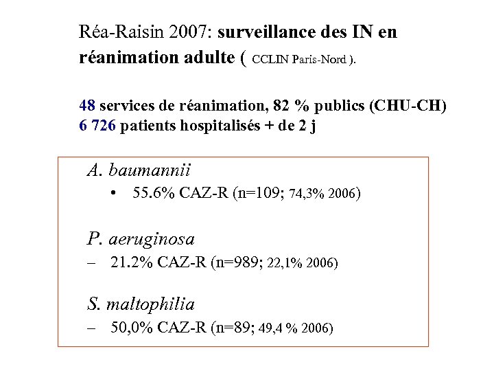 Réa-Raisin 2007: surveillance des IN en réanimation adulte ( CCLIN Paris-Nord ). 48 services