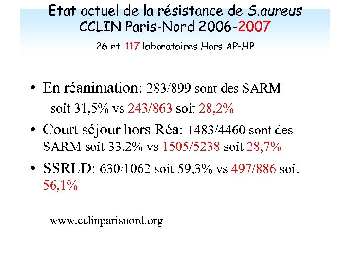 Etat actuel de la résistance de S. aureus CCLIN Paris-Nord 2006 -2007 26 et