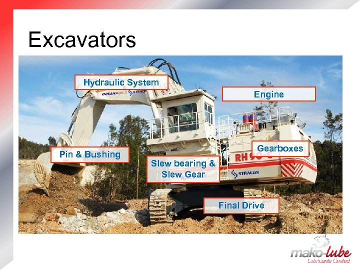 Excavators Hydraulic System Engine Pin & Bushing Gearboxes Slew bearing & Slew Gear Final