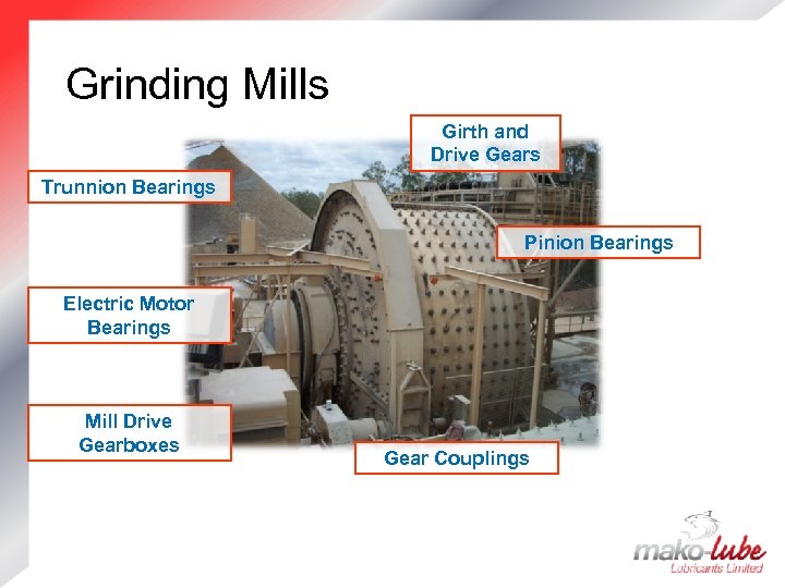 Grinding Mills Girth and Drive Gears Trunnion Bearings Pinion Bearings Electric Motor Bearings Mill