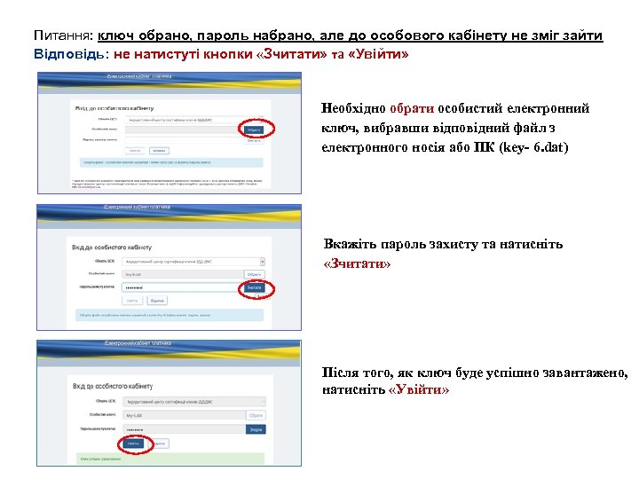 Питання: ключ обрано, пароль набрано, але до особового кабінету не зміг зайти Відповідь: не