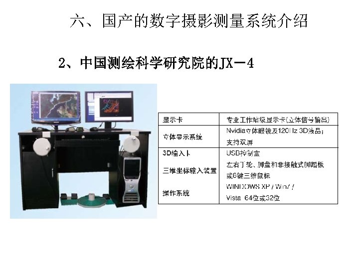 六、国产的数字摄影测量系统介绍 2、中国测绘科学研究院的JX－4 