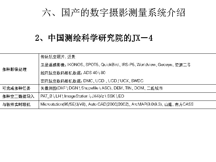 六、国产的数字摄影测量系统介绍 2、中国测绘科学研究院的JX－4 