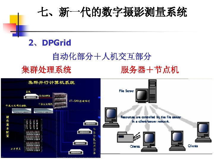 七、新一代的数字摄影测量系统 2、DPGrid 自动化部分＋人机交互部分 集群处理系统 服务器＋节点机 