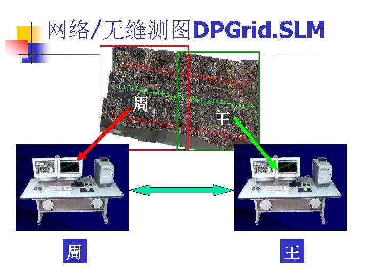 网络/无缝测图DPGrid. SLM 周 周 王 王 