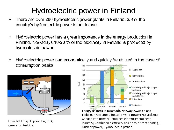 Hydroelectric power in Finland • There are over 200 hydroelectric power plants in Finland.