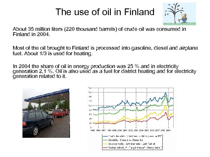 The use of oil in Finland About 35 million liters (220 thousand barrels) of
