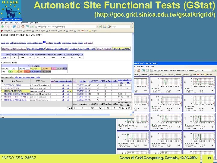 Automatic Site Functional Tests (GStat) (http: //goc. grid. sinica. edu. tw/gstat/trigrid/) INFSO-SSA-26637 Corso di
