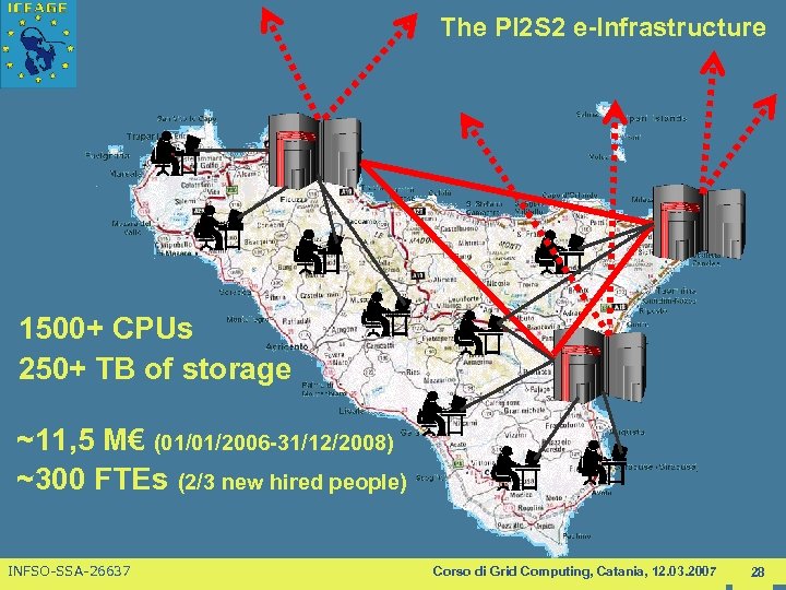 The PI 2 S 2 e-Infrastructure 1500+ CPUs 250+ TB of storage ~11, 5