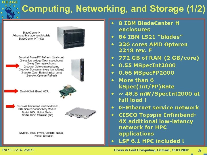 Computing, Networking, and Storage (1/2) • 8 IBM Blade. Center H enclosures • 84