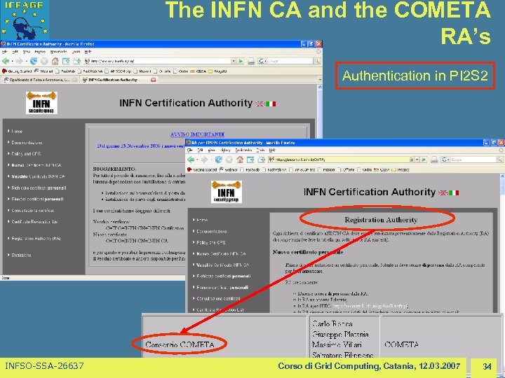 The INFN CA and the COMETA RA’s Authentication in PI 2 S 2 INFSO-SSA-26637