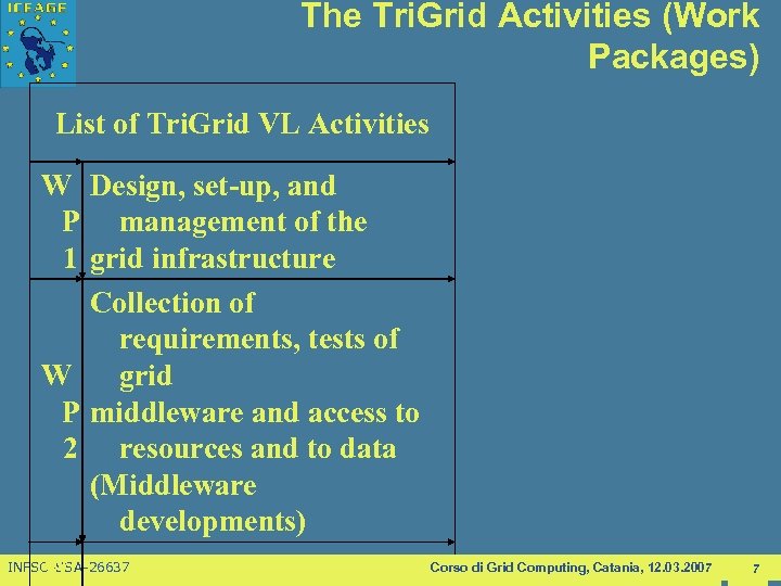 The Tri. Grid Activities (Work Packages) List of Tri. Grid VL Activities W Design,