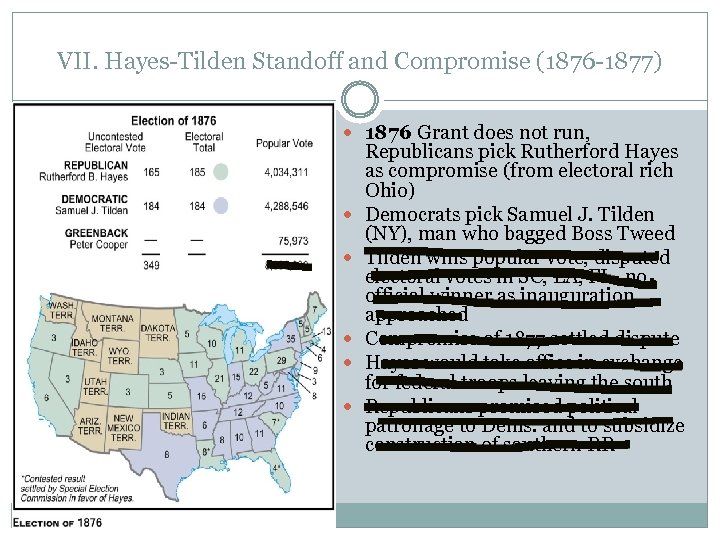 VII. Hayes-Tilden Standoff and Compromise (1876 -1877) 1876 Grant does not run, Republicans pick