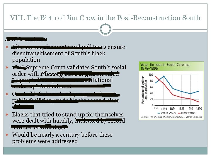 VIII. The Birth of Jim Crow in the Post-Reconstruction South Jim Crow laws: Literacy