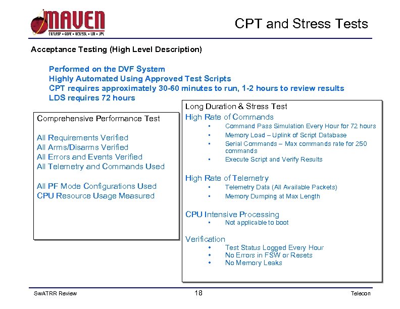CPT and Stress Tests Acceptance Testing (High Level Description) Performed on the DVF System
