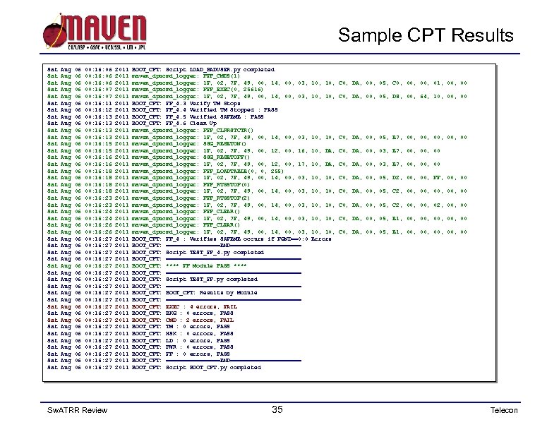 Sample CPT Results Sat Sat Sat Sat Sat Sat Sat Sat Sat Sat Sat