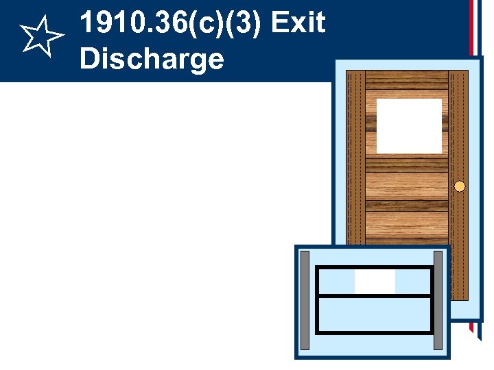 1910. 36(c)(3) Exit Discharge 