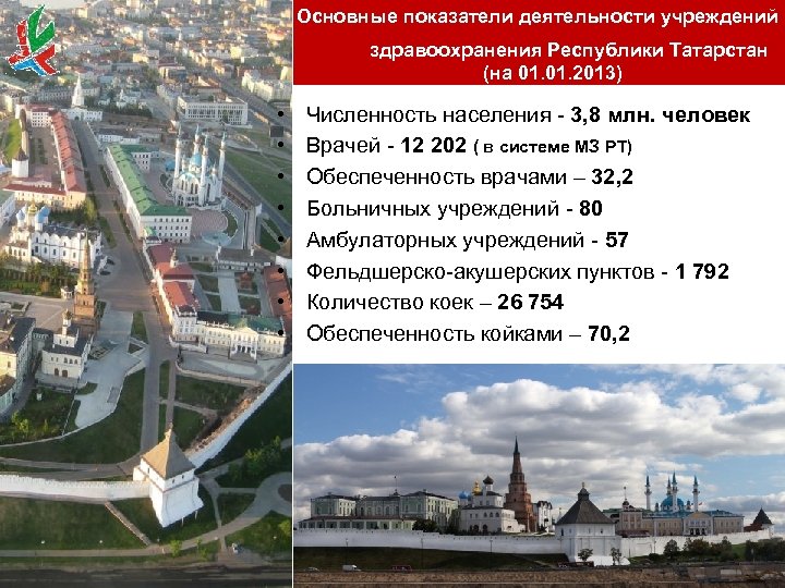 Основные показатели деятельности учреждений здравоохранения Республики Татарстан (на 01. 2013) • • Численность населения