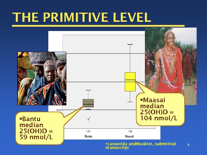 THE PRIMITIVE LEVEL §Bantu median 25(OH)D = 59 nmol/L §Maasai median 25(OH)D = 104