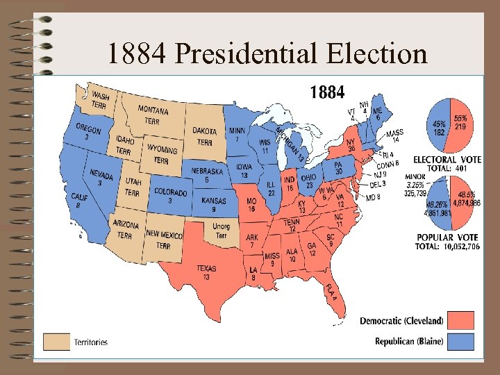 1884 Presidential Election 