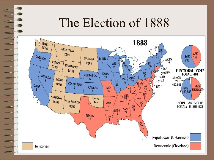 The Election of 1888 