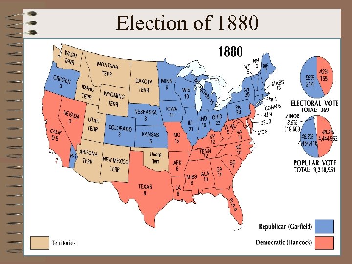 Election of 1880 