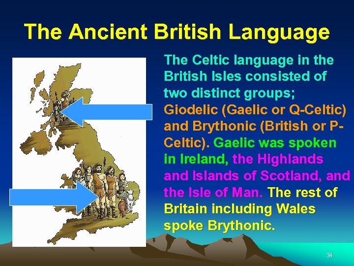 Ancient britain. Great Britain language. Languages of the British Isles. The History of the British Isles languages. Презентация на тему British Isles and.