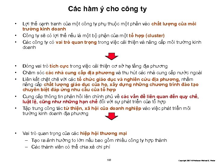 Các hàm ý cho công ty • • • Lợi thế cạnh tranh của