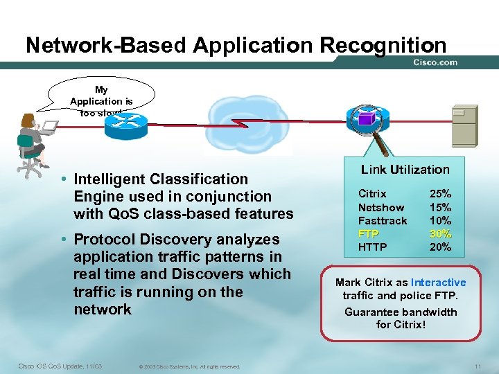 Network-Based Application Recognition My Application is too slow! • Intelligent Classification Engine used in