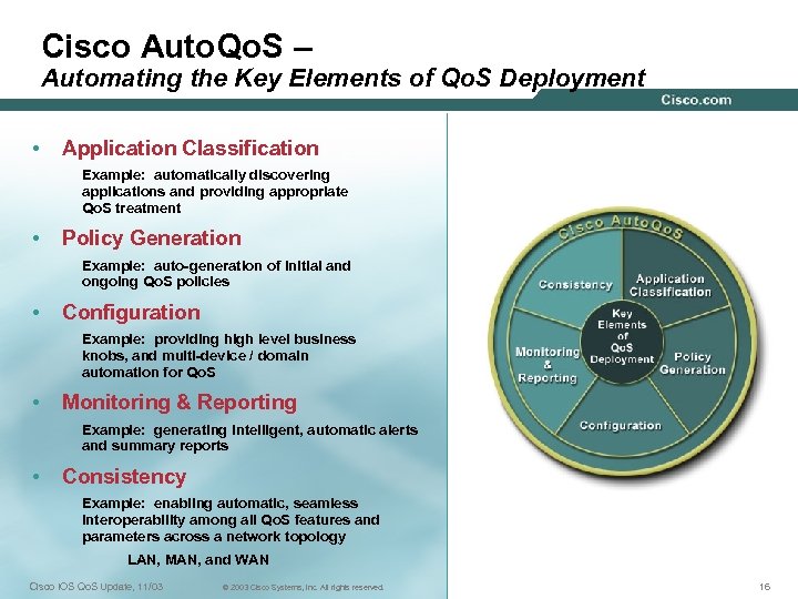 Cisco Auto. Qo. S – Automating the Key Elements of Qo. S Deployment •
