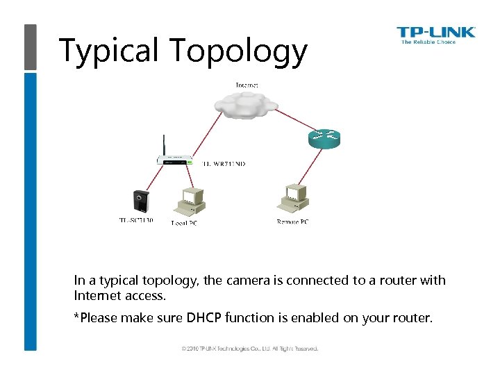 Typical Topology In a typical topology, the camera is connected to a router with