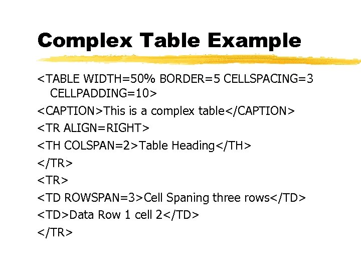 Complex Table Example <TABLE WIDTH=50% BORDER=5 CELLSPACING=3 CELLPADDING=10> <CAPTION>This is a complex table</CAPTION> <TR