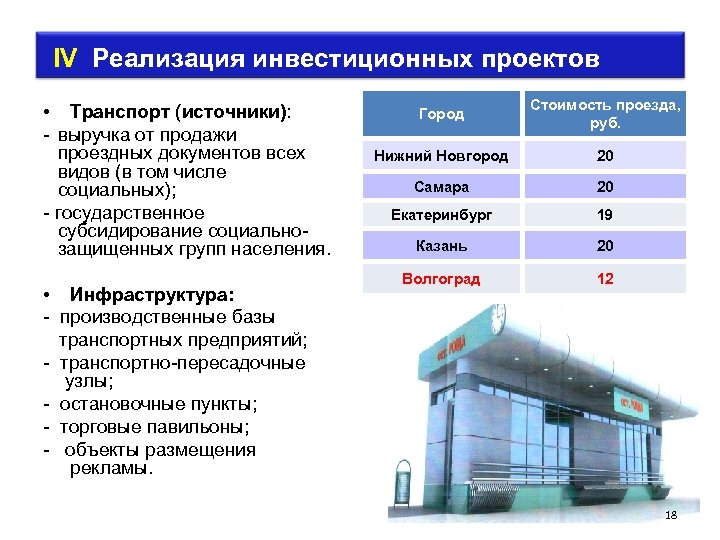 Реализация специального инфраструктурного проекта