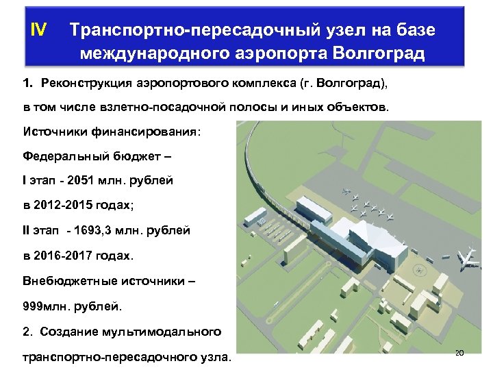 Новая комплексная транспортная схема волгограда