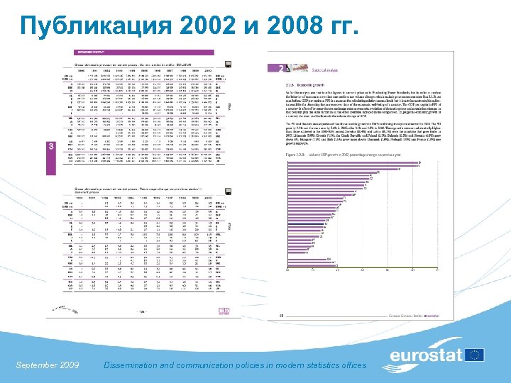 Публикация 2002 и 2008 гг. September 2009 Dissemination and communication policies in modern statistics