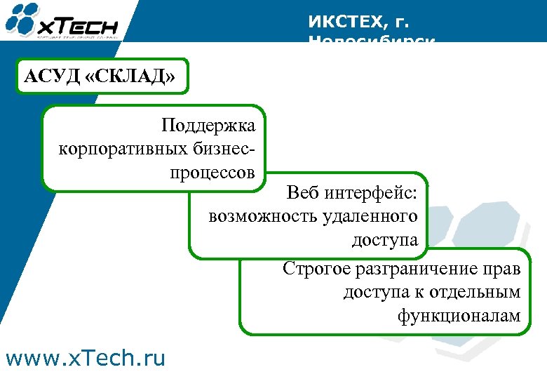 ИКСТЕХ, г. Новосибирск АСУД «СКЛАД» Поддержка корпоративных бизнеспроцессов Веб интерфейс: возможность удаленного доступа Строгое