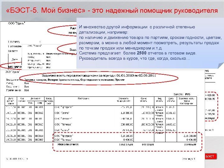  «БЭСТ-5. Мой бизнес» - это надежный помощник руководителя И множество другой информации с