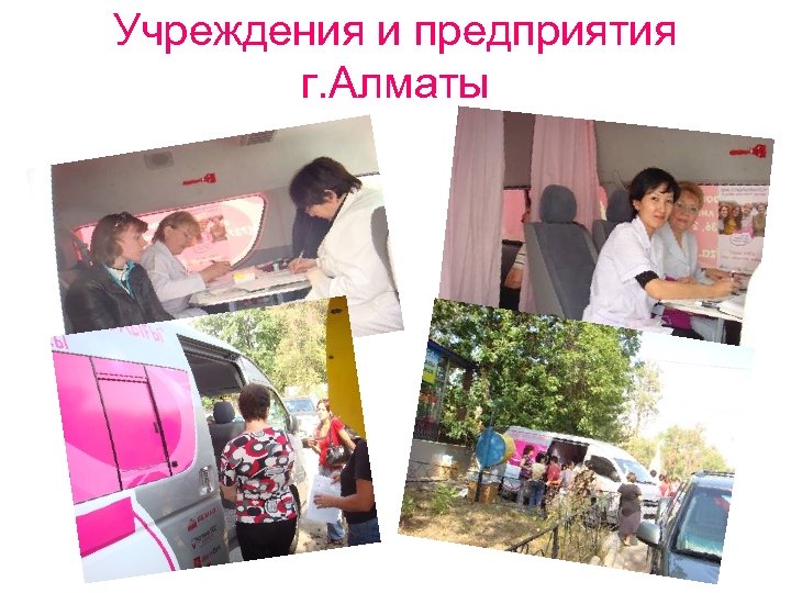 Учреждения и предприятия г. Алматы 