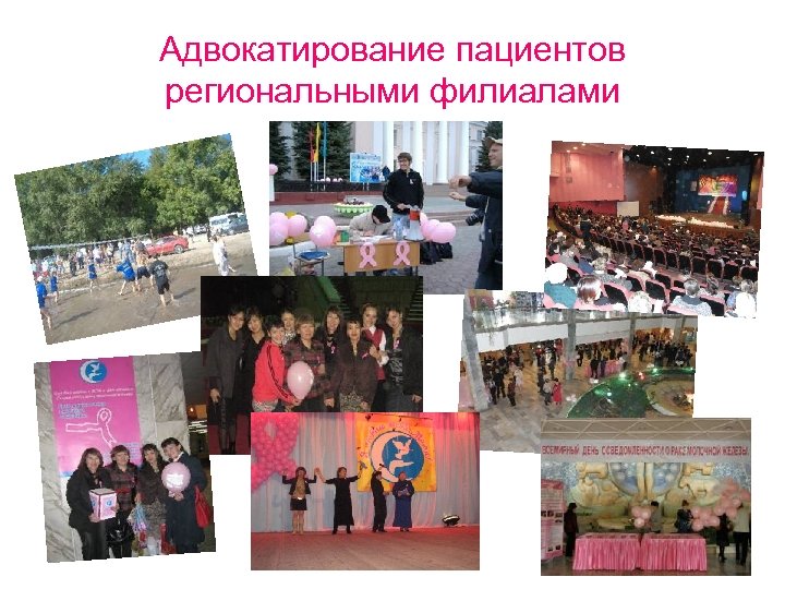 Адвокатирование пациентов региональными филиалами 