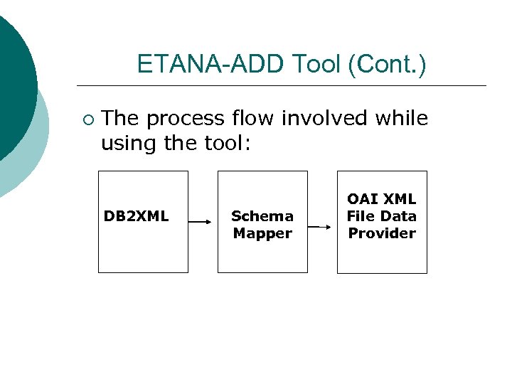 ETANA-ADD Tool (Cont. ) ¡ The process flow involved while using the tool: DB