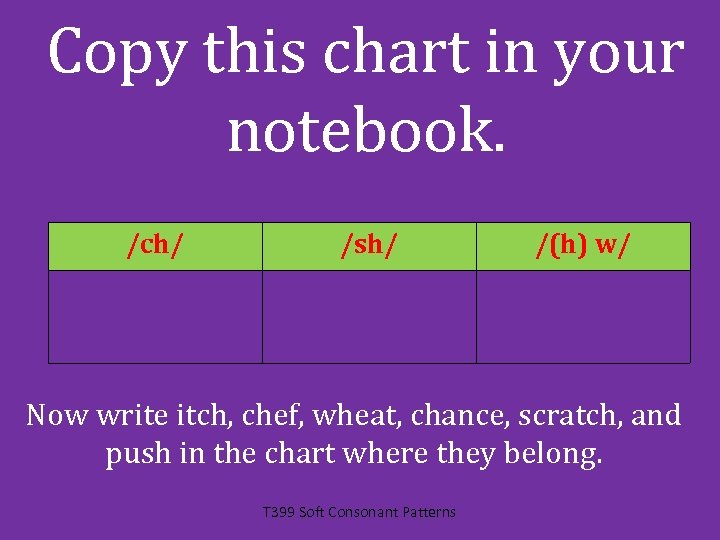 Copy this chart in your notebook. /ch/ /sh/ /(h) w/ Now write itch, chef,