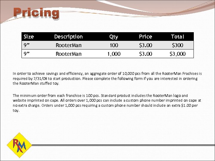 Pricing Size Description Qty Price Total 9” Rooter. Man 100 $300 9” Rooter. Man