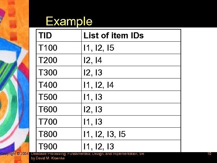 Example TID T 100 T 200 T 300 T 400 T 500 T 600