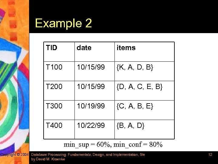 Example 2 TID date items T 100 10/15/99 {K, A, D, B} T 200