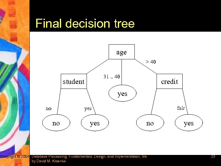 Final decision tree age > 40 31. . 40 student credit yes no yes