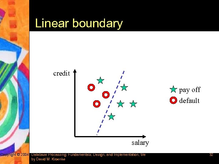 Linear boundary credit pay off default salary Copyright © 2004 Database Processing: Fundamentals, Design,