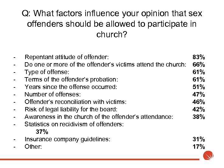 Q: What factors influence your opinion that sex offenders should be allowed to participate